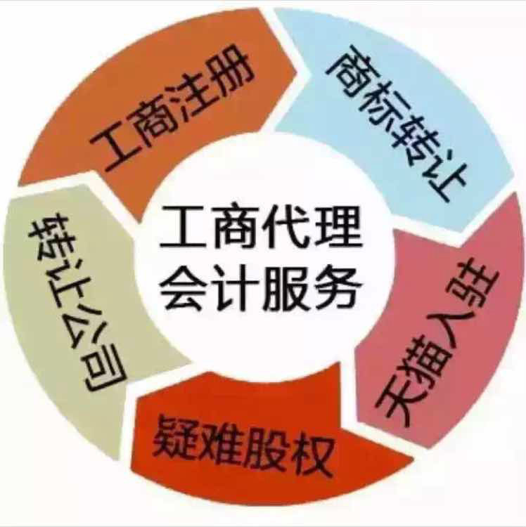 北京工商注冊(cè)全攻略 流程、材料及注意事項(xiàng)詳解